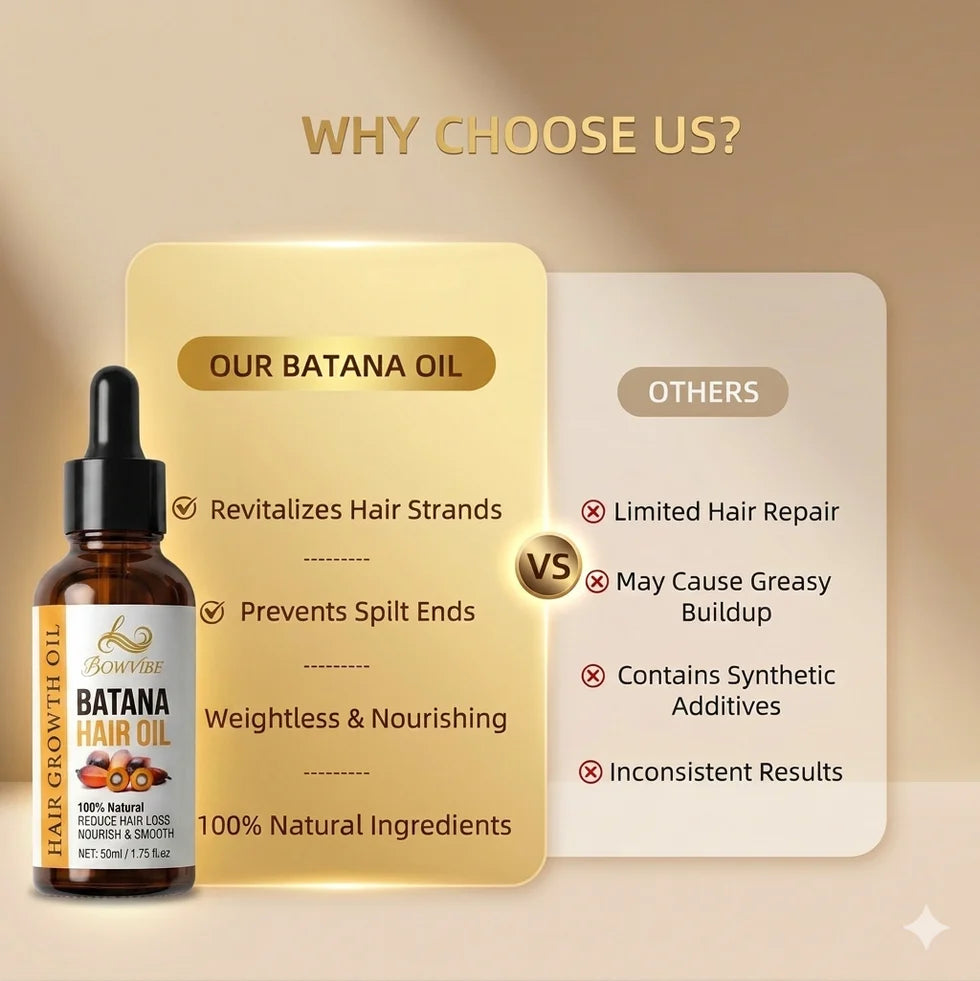 Batana Fortifying Oil Intense Hair Care