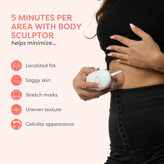 JoliSculpt - Body Sculpting Essentials