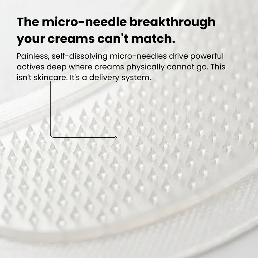 CEBEAM™ Microneedle Under-Eye Patches